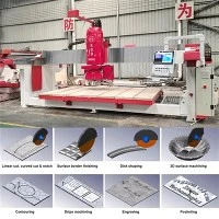 Vad är rörelsehastigheten för axlarna på en 5-axlig CNC-stensågstråle?